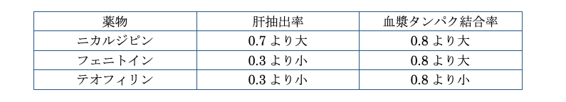 解説画像